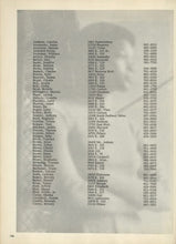 Load image into Gallery viewer, 1974 John Adams High School Student Names in Cleveland Ohio