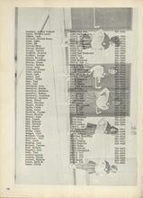 Load image into Gallery viewer, 1974 John Adams High School Student Names in Cleveland Ohio
