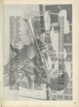 Load image into Gallery viewer, 1974 John Adams High School Names of Students in Cleveland Ohio