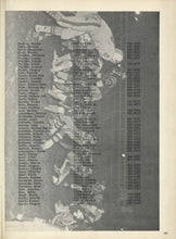 Load image into Gallery viewer, 1974 John Adams High School Student Names in Cleveland Ohio