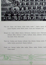 Load image into Gallery viewer, Vintage Football Team Pictures in 1941 Wilson High School in Cherokee County, Iowa
