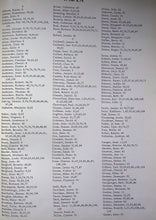 Load image into Gallery viewer, 1962 Boone High School Student Index