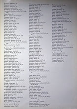 Load image into Gallery viewer, 1962 Boone High School Students