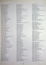 Load image into Gallery viewer, 1964 Boone High School Student Names in Yearbook