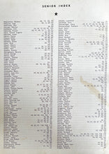 Load image into Gallery viewer, Names of Senior Students in 1955 Columbus High School Yearbook in Bartholomew County, Indiana