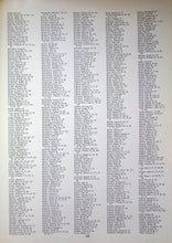 Load image into Gallery viewer, Names of students in the 1959 St. Ignatius High School Yearbook in Cleveland, OH
