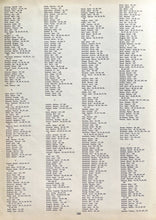 Load image into Gallery viewer, Names of students in 1961 Classen High School Yearbook in Oklahoma City, OKC
