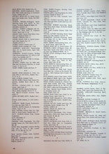 Load image into Gallery viewer, Index of student names in the 1972 Richfield High School Yearbook in Waco, Texas