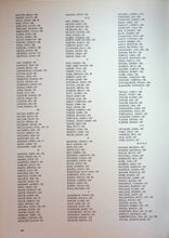 Load image into Gallery viewer, Students in the 1972 Richfield High School Yearbook in Waco, TX