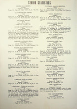 Load image into Gallery viewer, Senior Student Names and Information in 1953 Tazewell County High School Yearbook in Virginia