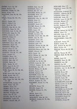 Load image into Gallery viewer, 1965 Loudon County High School Yearbook student names