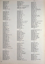 Load image into Gallery viewer, Names in the 1973 Tidewater Academy Yearbook in Wakefield, Virginia