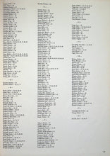 Load image into Gallery viewer, Student names in the 1973 Tidewater Academy Yearbook in Sussex County, VA