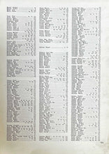 Load image into Gallery viewer, Complete list of student names that attended Lincoln High School in the 1944 School Year in Manitowoc, Wisconsin