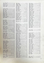 Load image into Gallery viewer, List of student names in Lincoln High School during the 1944 school year in Manitowoc, Wisconsin