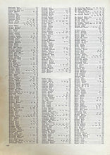 Load image into Gallery viewer, Students names on the index of the 1944 Lincoln High School in Manitowoc, Wisconsin