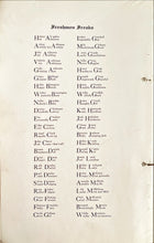 Load image into Gallery viewer, Names of Freshmen students in the 1915 Albia High School yearbook in Monroe County, Iowa
