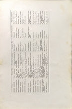 Load image into Gallery viewer, 1920 Cony High School Yearbook in Augusta, Maine