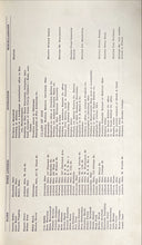 Load image into Gallery viewer, 1920 Ashland High School Yearbook in Ashland, Ohio