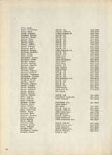 Load image into Gallery viewer, 1974 John Adams High School Student Names in Cleveland Ohio
