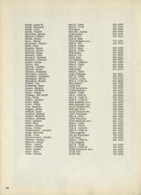 Load image into Gallery viewer, 1974 John Adams High School Student Names in Cleveland Ohio
