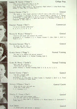 Load image into Gallery viewer, Vintage Pictures of Seniors Students in 1933 Charles City High School Yearbook in Floyd County, Iowa
