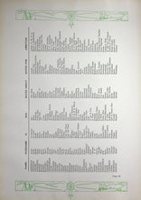 Load image into Gallery viewer, Information and names of Seniors Students in 1941 Wilson High School in Cherokee, Iowa
