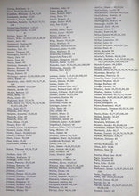 Load image into Gallery viewer, 1962 Boone High School List of Students
