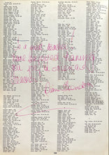 Load image into Gallery viewer, List of names for students attending school year 1961 Classen High School Yearbook in Oklahoma City, OK
