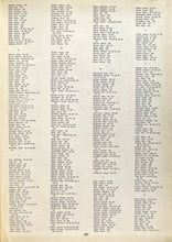 Load image into Gallery viewer, Alphabetical order of students names in 1961 Classen High School Yearbook in Oklahoma County, OK
