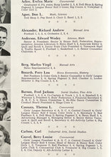 Load image into Gallery viewer, Portrait Photographs of Seniors Students in 1948 North Central High School in Spokane, Washington
