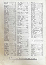 Load image into Gallery viewer, Student names in Index of the 1944 Lincoln High School Yearbook in Manitowoc, Wisconsin
