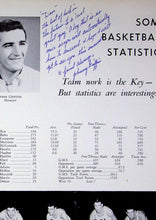 Load image into Gallery viewer, Basketball Players in the 1959 Greenbrier Military High School Yearbook in Lewisburg, West Virginia
