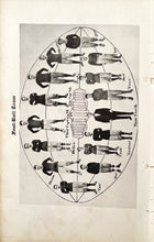 Load image into Gallery viewer, Photo of Albia High School Football Team Players in the 1915 The Screech Yearbook in Iowa
